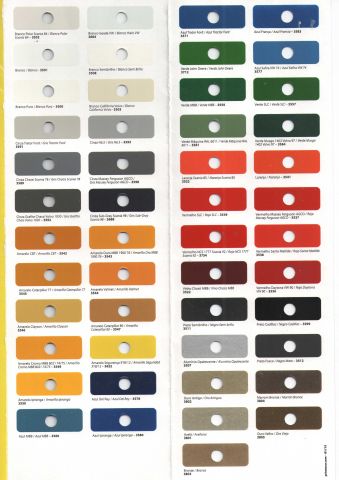 Tinta Esmalte Sintetico Kisalux 3.6lt Azul Del Rey