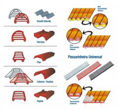 Passarinheira Plast. Duplana C/prego 50 Pecas